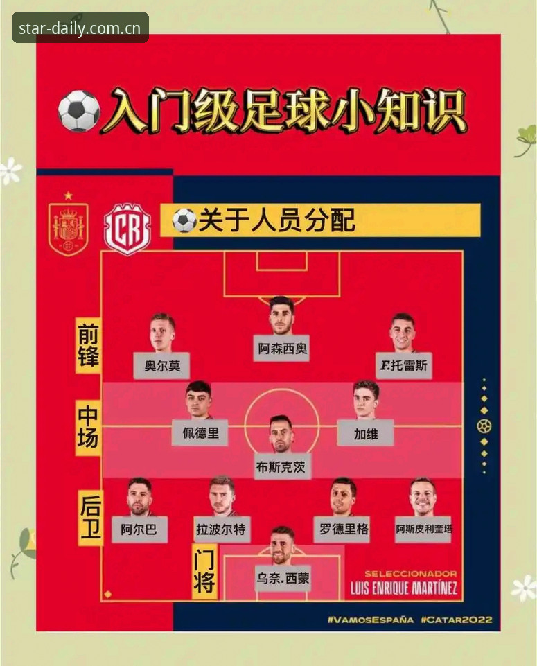 看阿根廷队热身赛的实用观察技巧——别只盯着球星名单