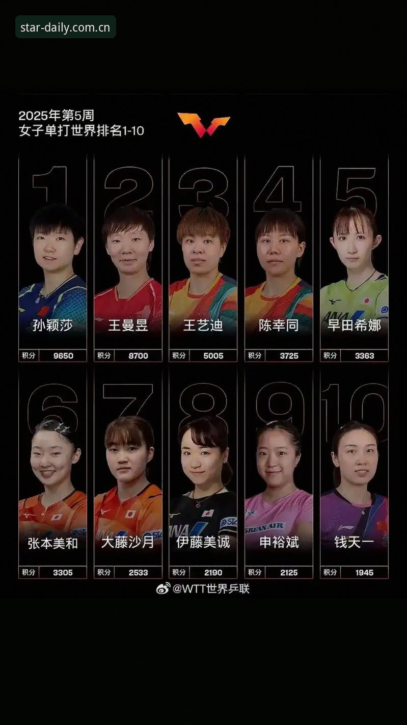 每天第一站2025新版对比指南：别急着点更新，先看这版