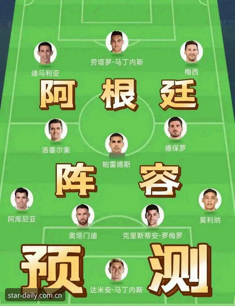 2大看点解码阿根廷2-0洪都拉斯：梅西缺阵下的3个数据变化