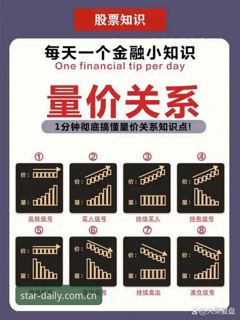 尤文图斯戴维交易数据解读指南｜用对比看清3500万欧元定价逻辑