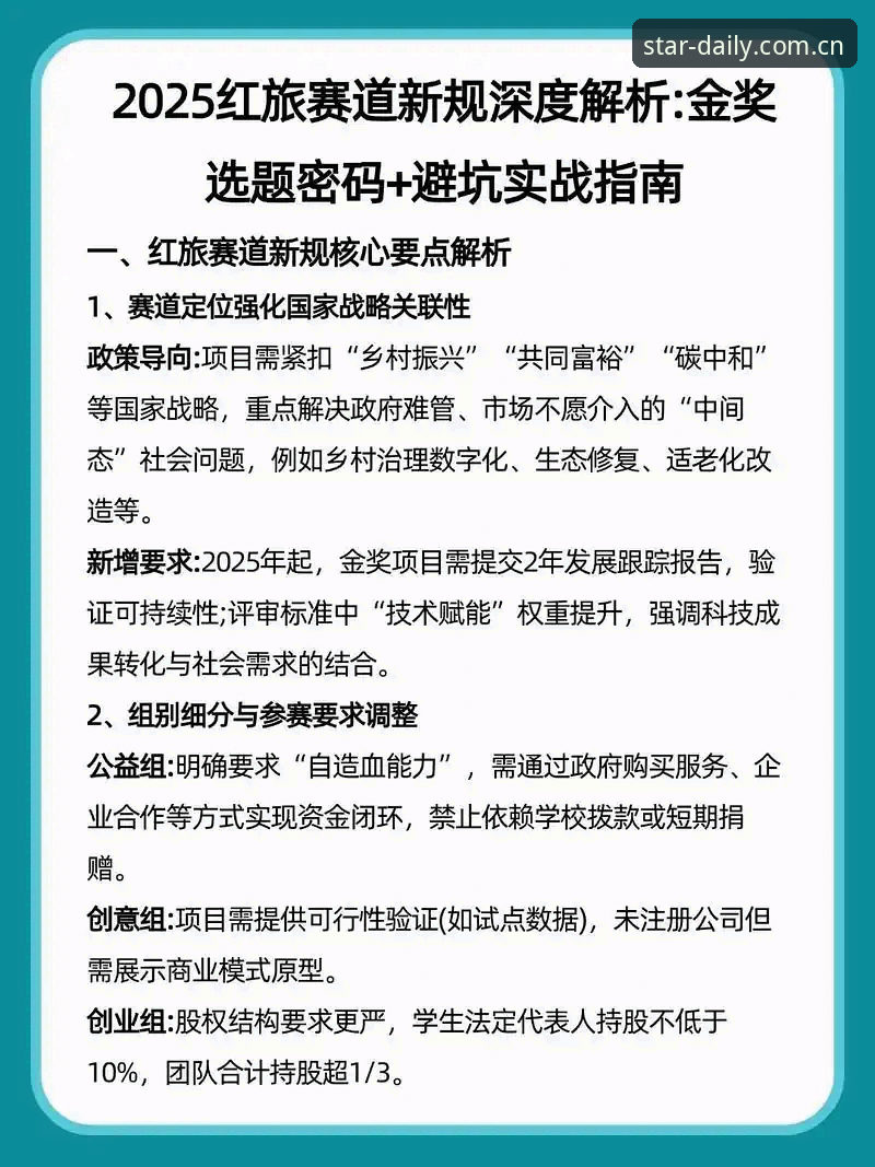 每天第一站2025新版 3个常见避坑方法——每天第一站2025新版v4.1更新实战指南